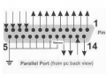 5 Achsen Breakout Board mit Relais